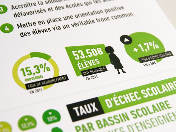 Ecolo_Infographie3